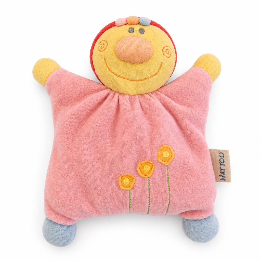 Photo du doudou éclaircie sur fond blanc